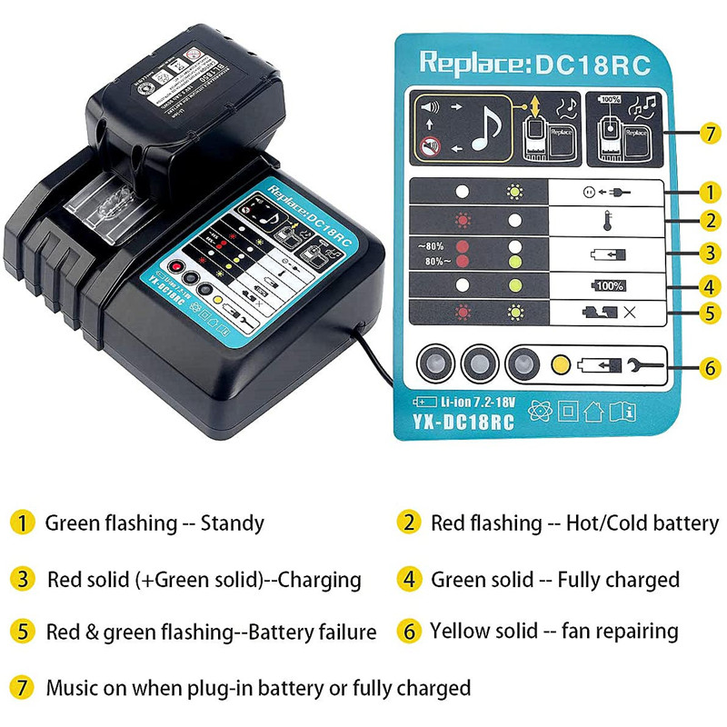 Battery Charger for Makita 18V - Makita Drill Hp1640 recension och pris